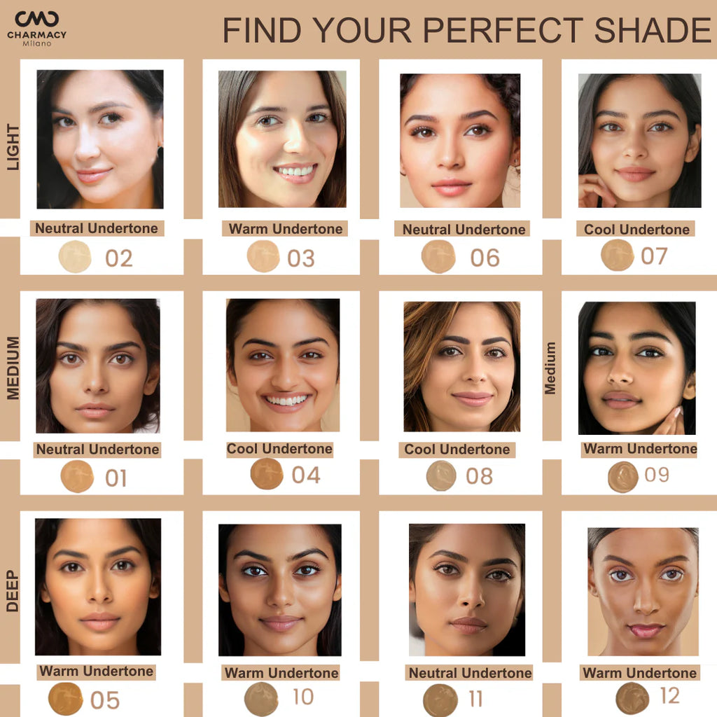 Charmacy Milano Foundation – Flawless, Long-Lasting Coverage for Radiant Skin
