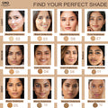 Charmacy Milano Foundation – Flawless, Long-Lasting Coverage for Radiant Skin