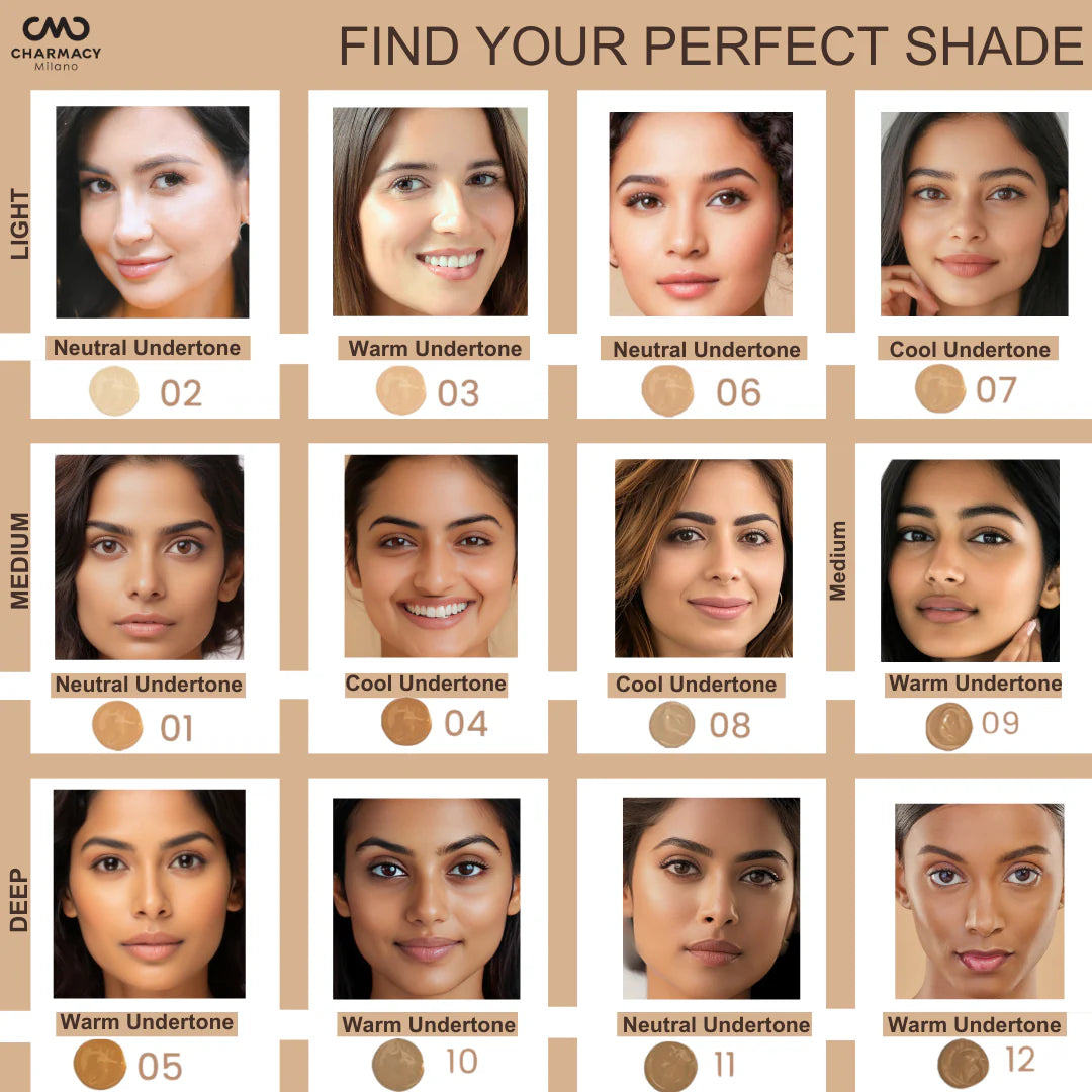 Charmacy Milano Foundation – Flawless, Long-Lasting Coverage for Radiant Skin
