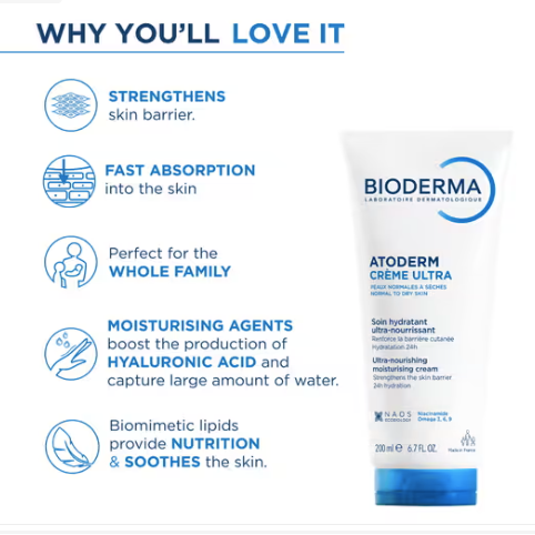 Bioderma Atoderm Crème Ultra-Nourishing Moisturising Cream | 200 ml
