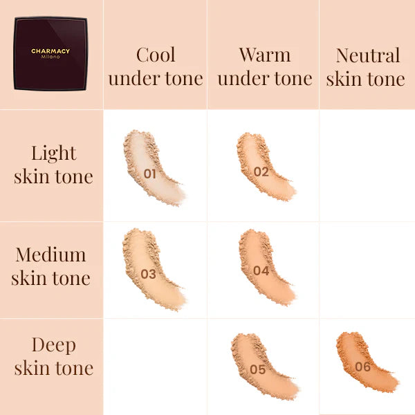 Charmacy Milano CMC HD Cover Compact Powder – Smooth, Matte & Flawless Coverage